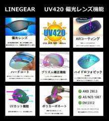 他の写真3: ロメオ１ タンザナイト UV420 偏光レンズ