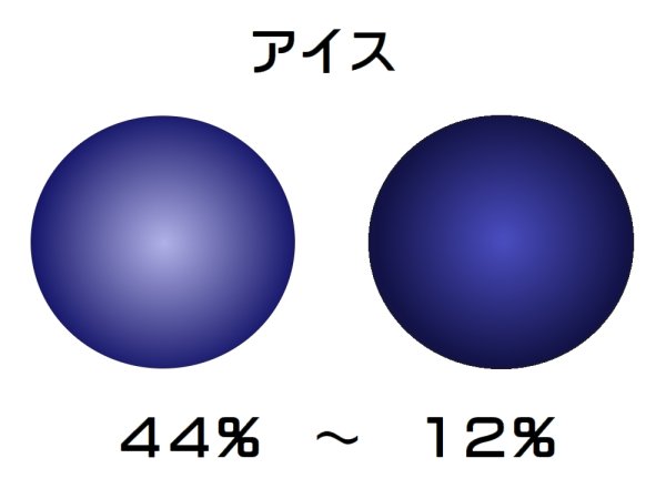 画像3: NXT RX偏光調光レンズ　（度付レンズ）