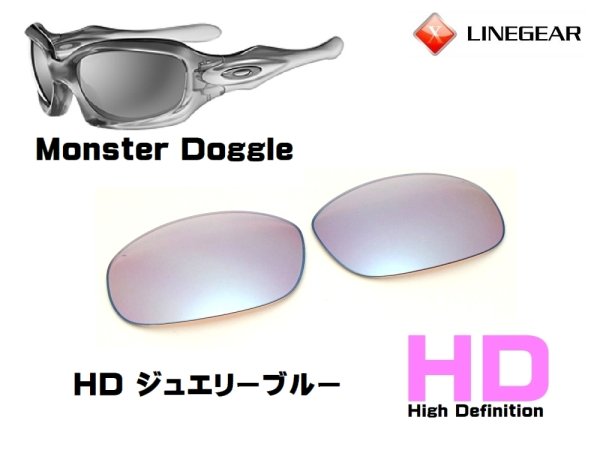 画像5: モンスタードグル HDレンズ