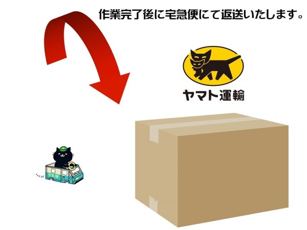 画像1: 送料のお支払い