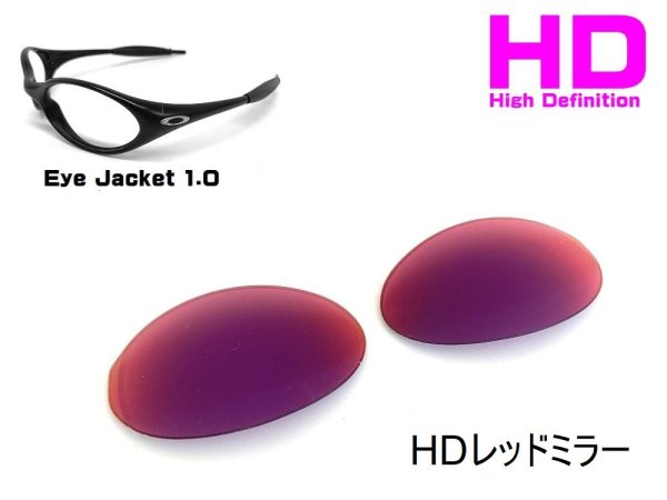 画像2: アイジャケット HDレンズ