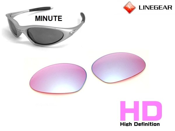 画像5: ミニッツ/MINUTE HDレンズ