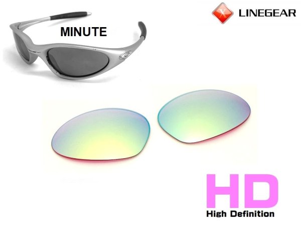 画像4: ミニッツ/MINUTE HDレンズ