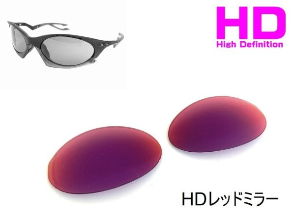 画像2: プランタリス HDレンズ