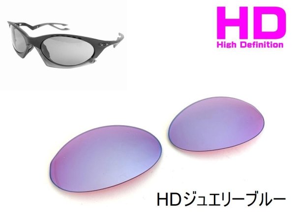 画像4: プランタリス HDレンズ