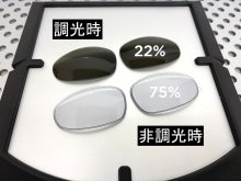 他の写真1: ジュリエット  NXT®調光レンズ スカイクリア