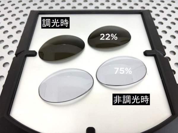 画像3: ロメオ1  NXT®調光レンズ スカイクリア