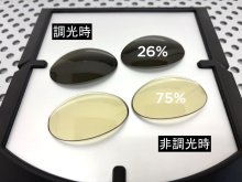 他の写真1: ロメオ1　NXT®調光レンズ デイナイト
