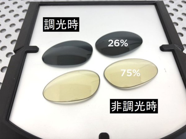 画像2: ペニー NXT®調光レンズ デイナイト