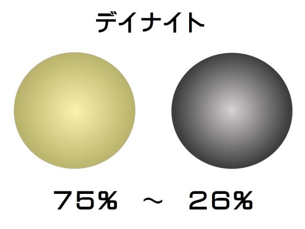 画像8: NXT RX調光レンズ(度付レンズ) (8)