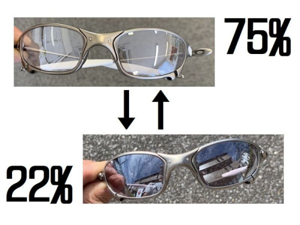 画像3: ジュリエット NXT®調光レンズ チタニウムクリア　 (3)
