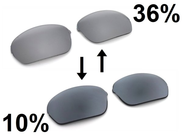 画像2: ハーフエックス NXT® 偏光調光レンズ フラッシュブラック (2)