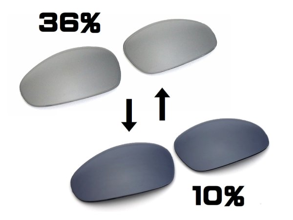 画像2: ジュリエット NXT® 偏光調光レンズ  フラッシュブラック (2)